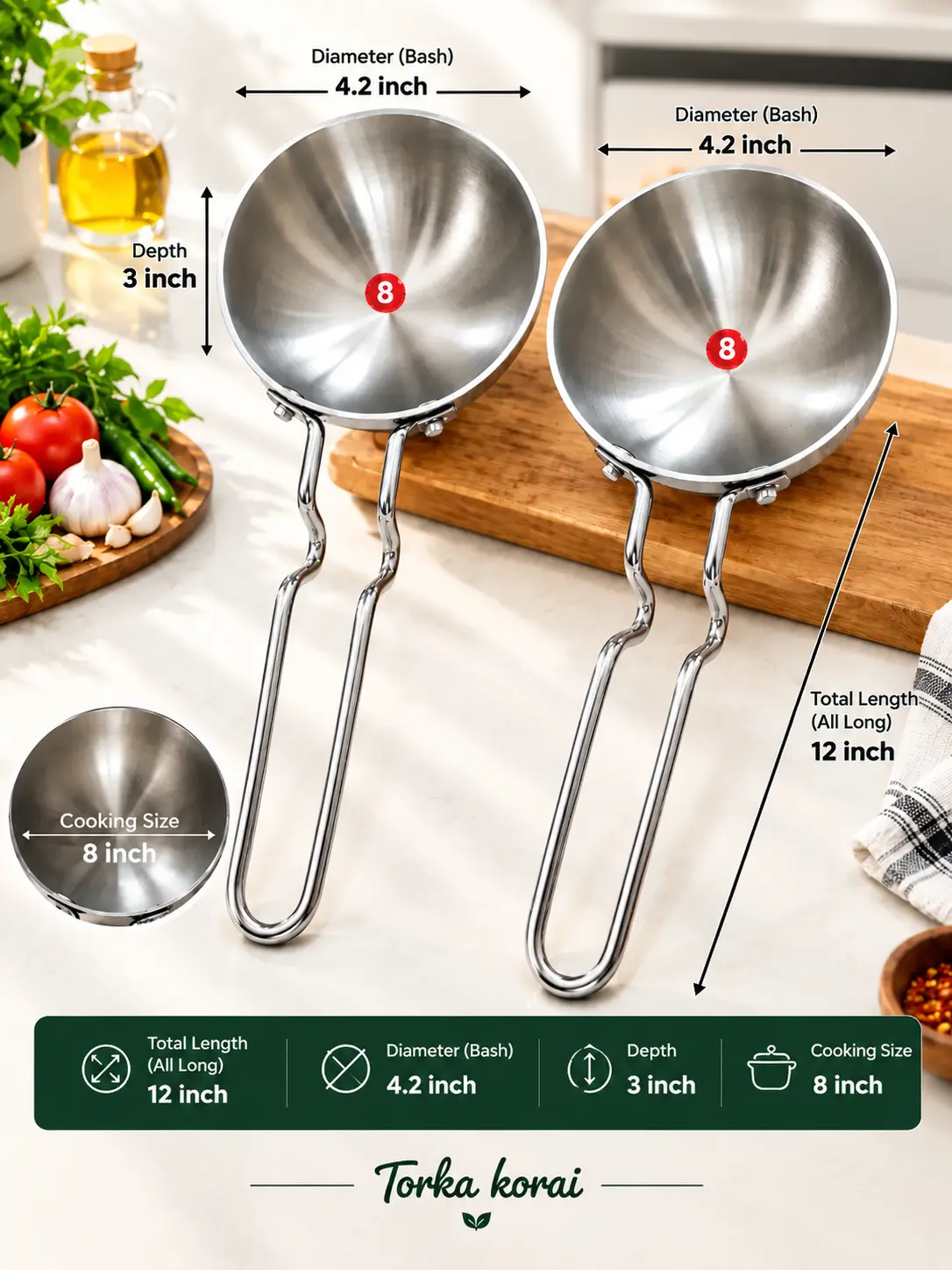 Torka Pan